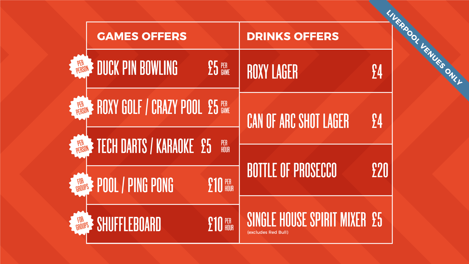 Student Offers: Duck pin bowling: £5 per person, per game Roxy Golf / Crazy Pool : £5 per person, per game Tech Darts / Karaoke: £5 per person, per game Shuffleboard: £10 per hour (for groups) Pool / Ping Pong: £10 per hour (for groups) Roxy Lager: £4 Can of Arc Shot Lager: £4 Bottle Of Prosecco: £20 Single House Spirit Mixer (excludes Red Bull): £5